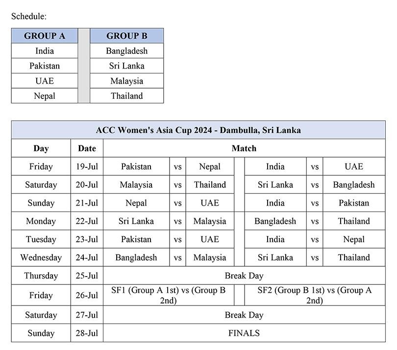 asiacup woman