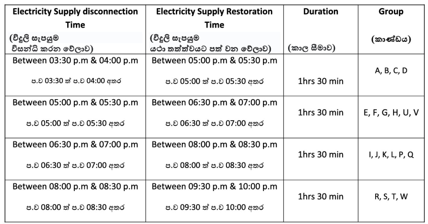 elec cut