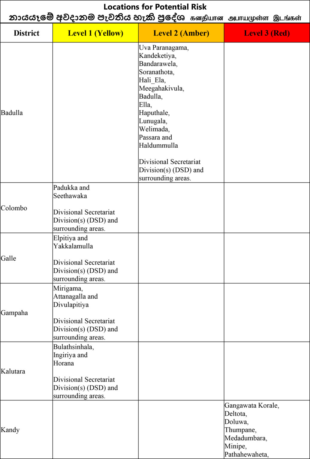 Landslide dec 5 2 1037x1536