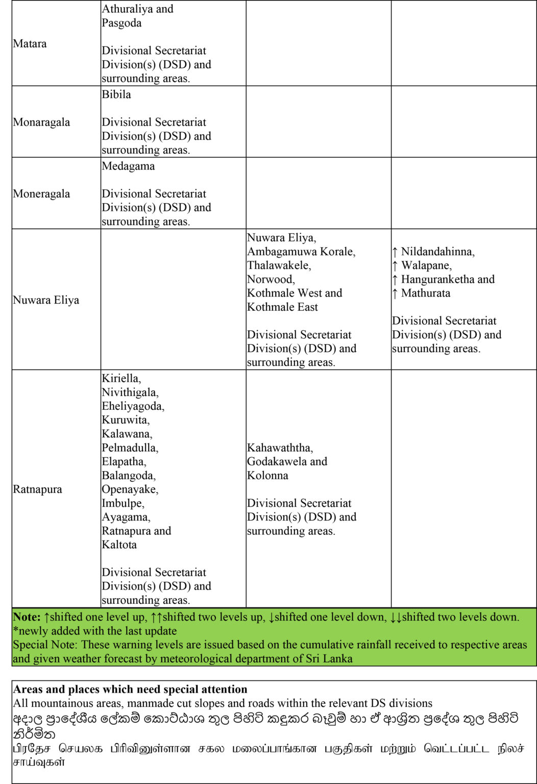 Landslide dec 5 4 1052x1536