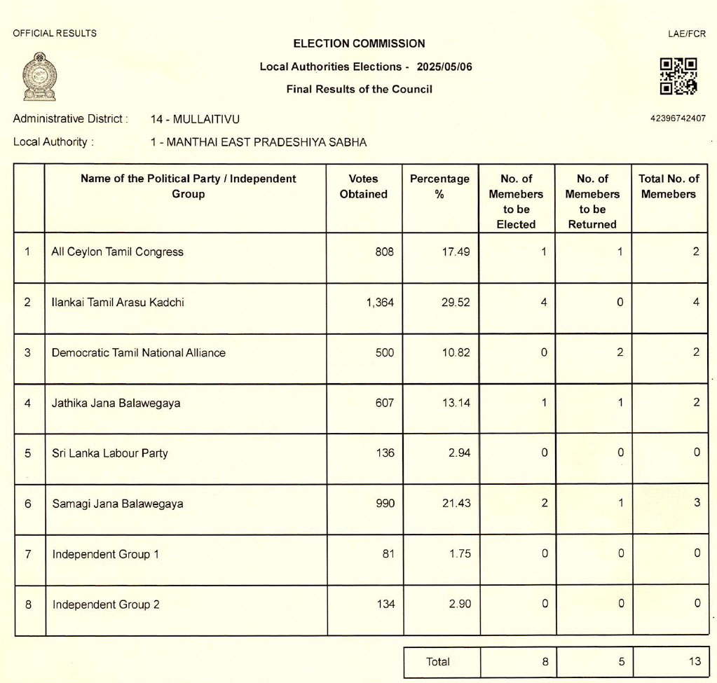 elec 4