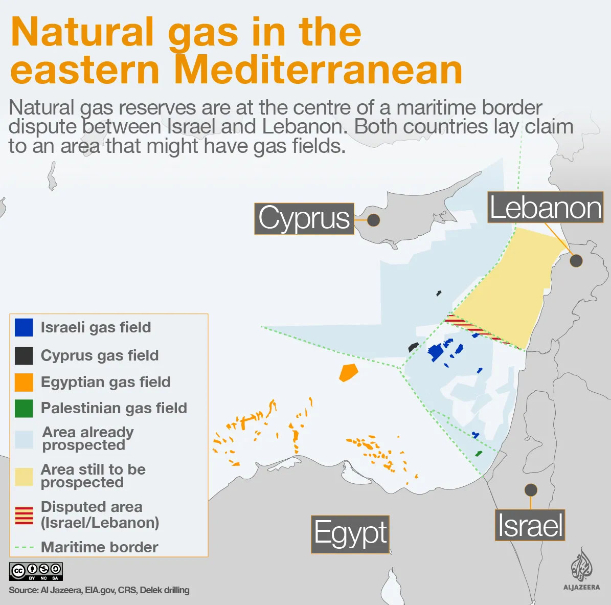 natu gas 2