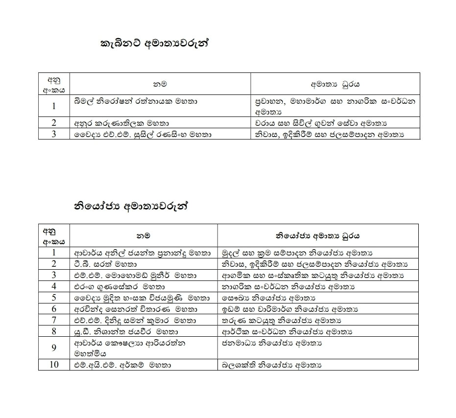 කැ 