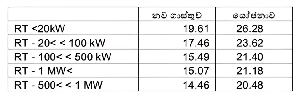 පුනර් 2 1