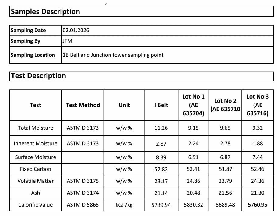 WhatsApp Image 2026 01 08 at 19.29.41