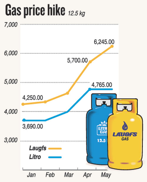 GasPrice.jpeg