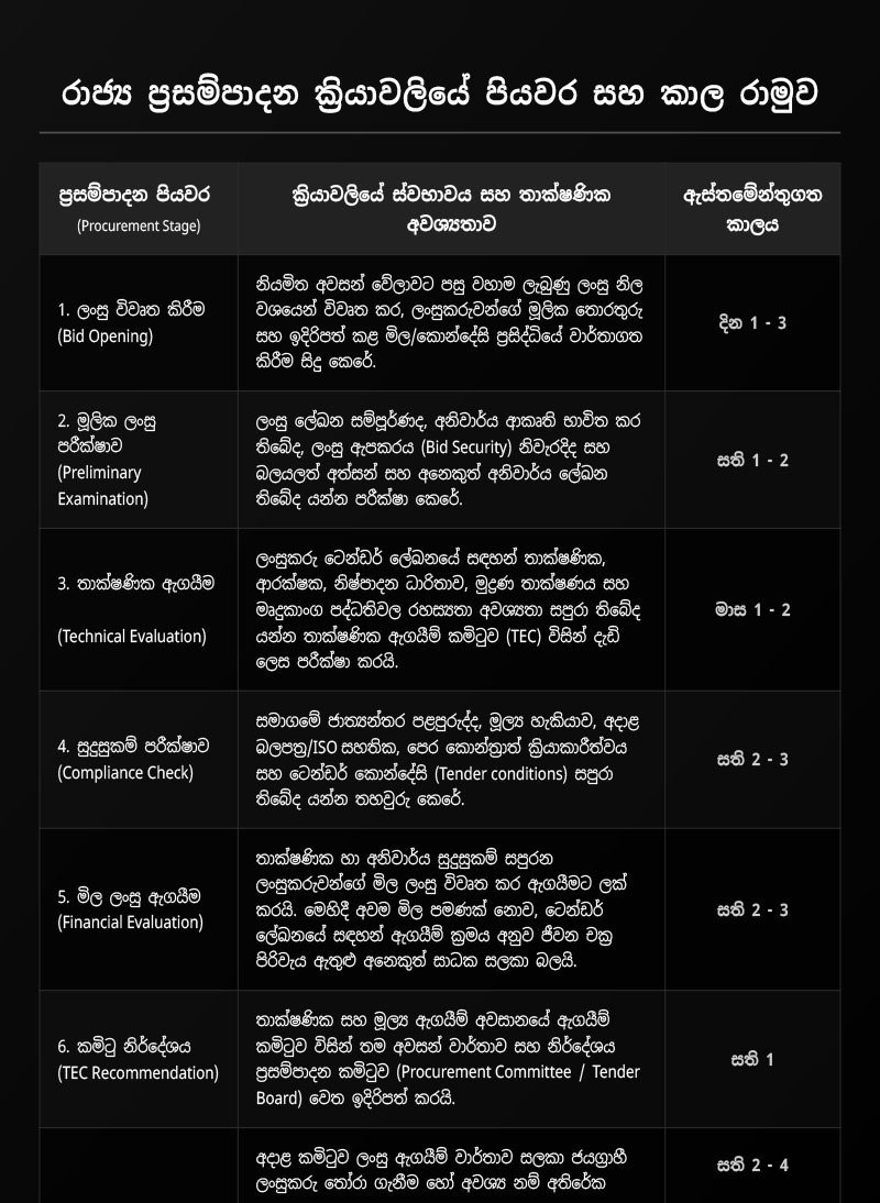 Procurement_Table-v2-1.jpeg